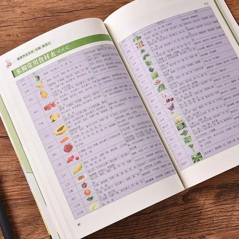 웰니스 수프 레시피: 건강한 중국 요리 레시피 모음 | - Home Cooking Easy Recipes 리뷰 및 가격